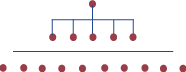 AS_Team_Size