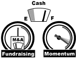 Dash-OnTrack