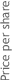 Price-Per-Shape
